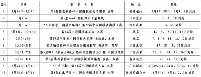 你期望边锋安东尼和加纳乔能够创造机会，而他们实际上是相当自私的球员，他们不是那种会想着帮助团队取得进球的球员。